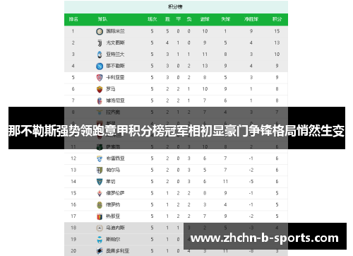 那不勒斯强势领跑意甲积分榜冠军相初显豪门争锋格局悄然生变