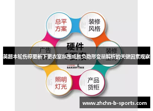 英超本轮伤停更新下更衣室氛围成胜负隐形变量解析的关键因素观察