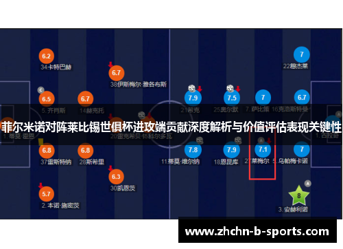 菲尔米诺对阵莱比锡世俱杯进攻端贡献深度解析与价值评估表现关键性